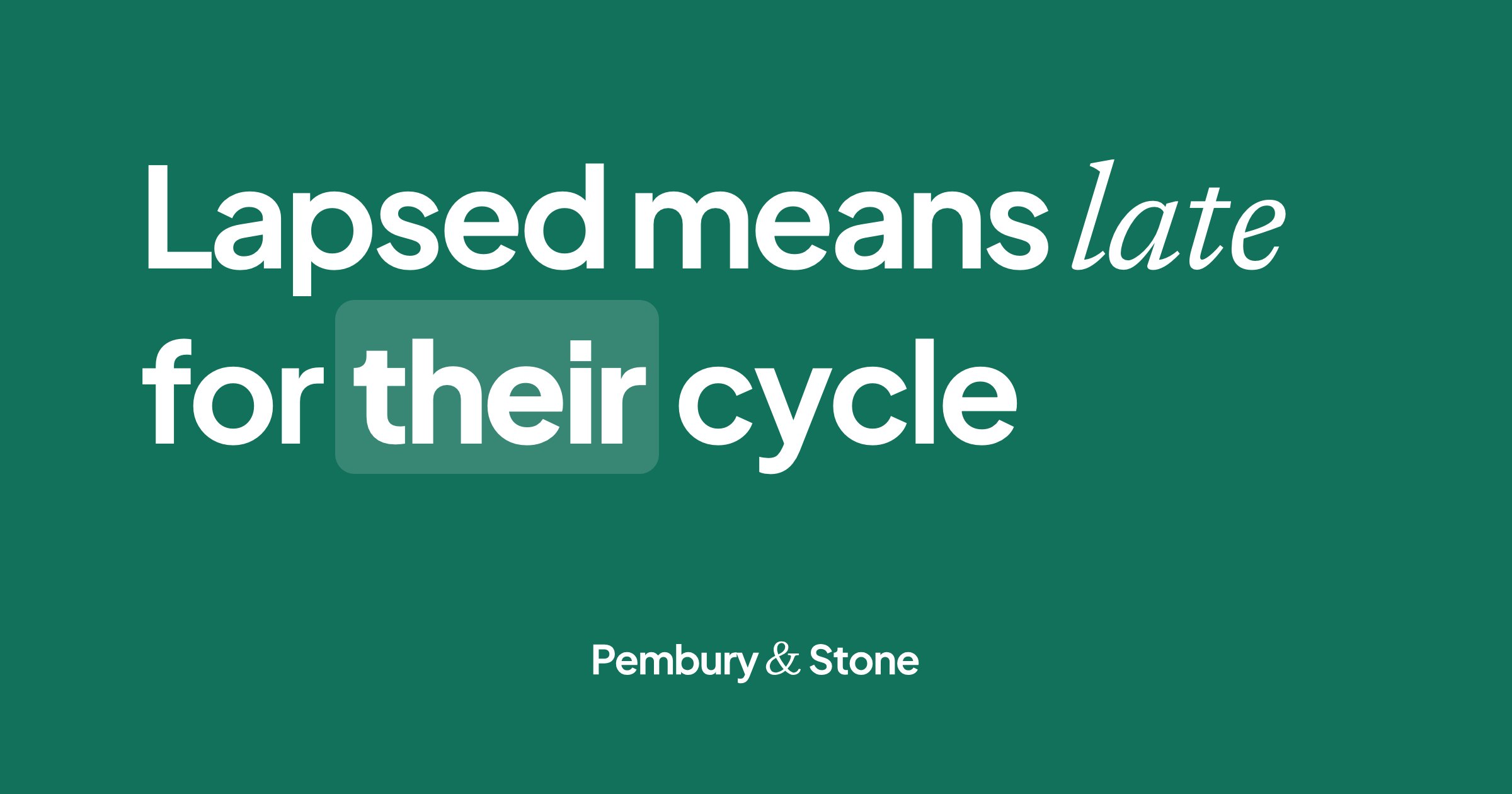 Green card reading 'Lapsed means late for their cycle': a customer counts as lapsed when they are past their own normal time to buy again.
