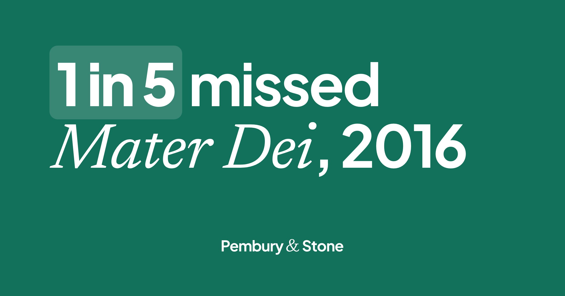 Green card reading '1 in 5 missed, Mater Dei, 2016': a fifth of outpatient appointments in five specialities were missed.