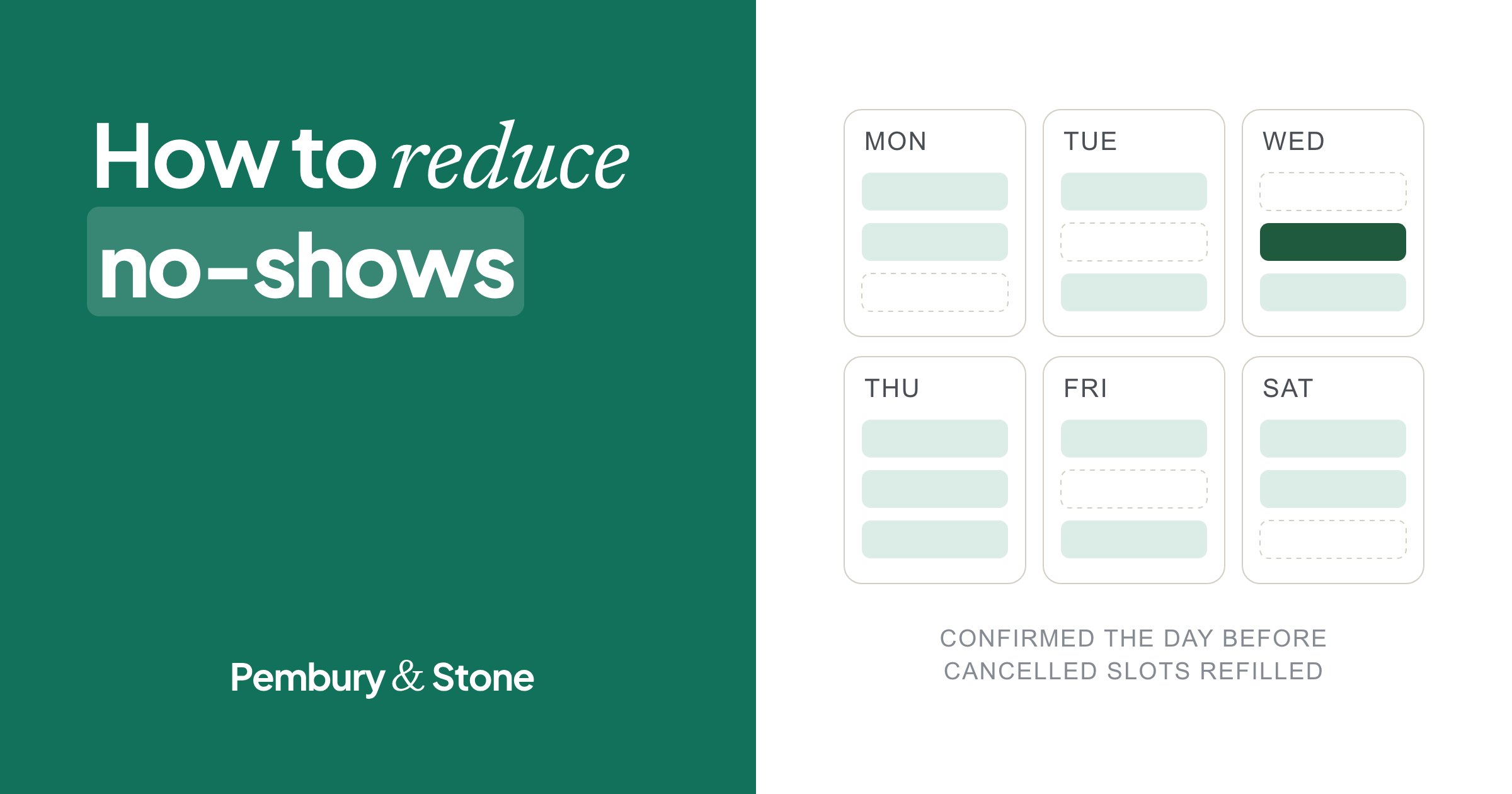 Card reading 'How to reduce no-shows' beside a drawing of a week's diary, Monday to Saturday, confirmed the day before, cancelled slots refilled.