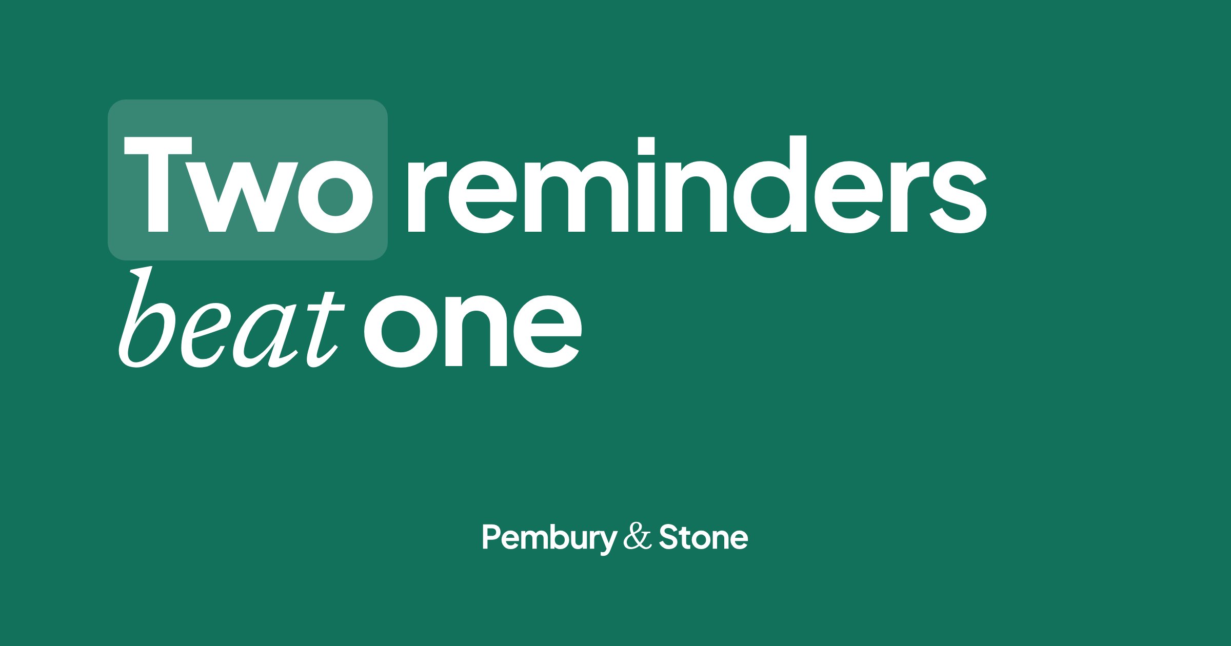 Green card reading 'Two reminders beat one', from a trial of 54,066 primary care patients.