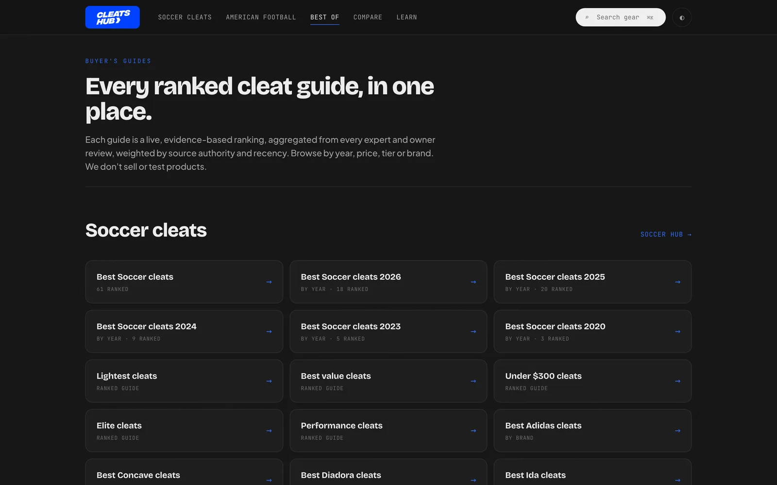 The Cleats Hub best-of page: cleats ranked by year, price and brand