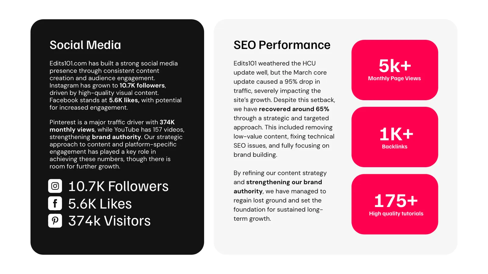 Edits 101 social media and search summary