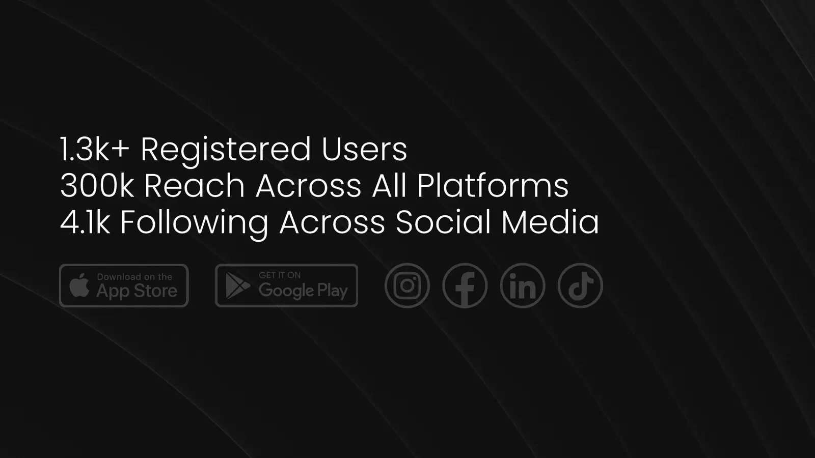 Xjismu figures: 1.3k registered users, 300k reach across all platforms, 4.1k social following